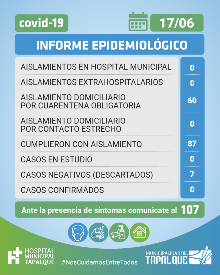 Al igual que Las Flores, Tapalqué sigue sin casos positivos de Coronavirus