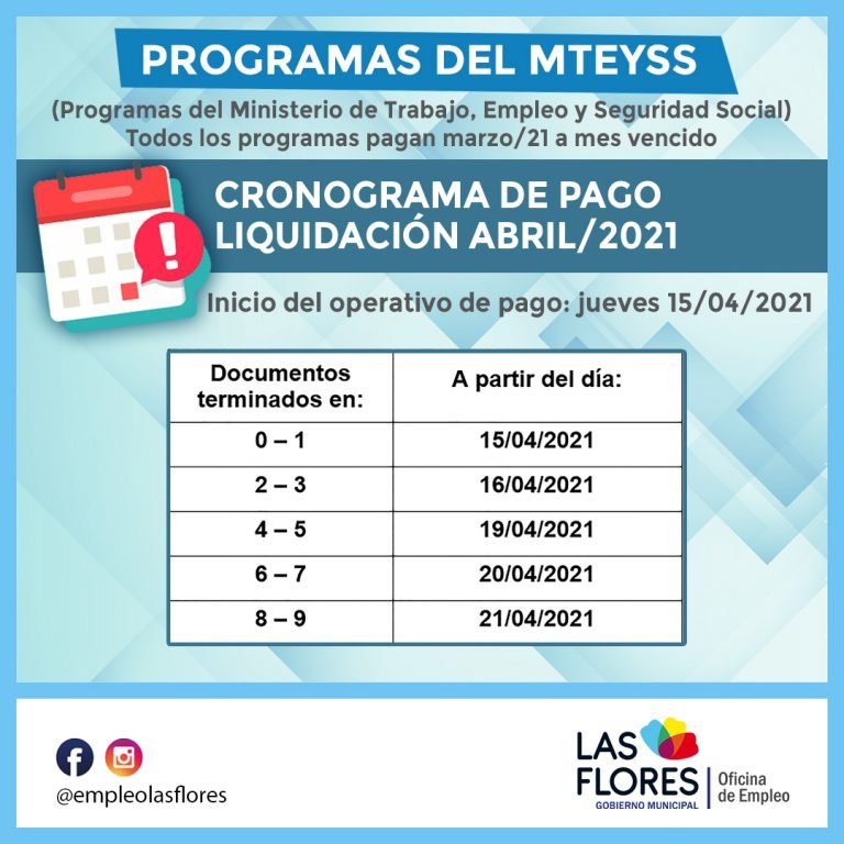 Cronograma de Pagos de abril de los Programas del Ministerio de Trabajo