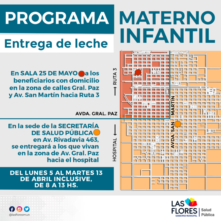 Programa Materno Infantil de abril