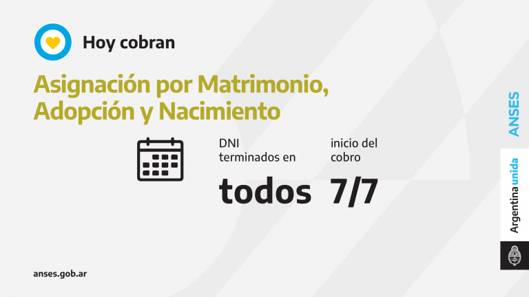 ANSES: CALENDARIOS DE PAGO DE HOY MIÉRCOLES 7 DE JULIO