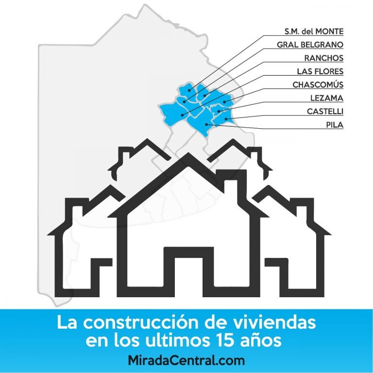 ¿Cuántas viviendas se construyeron en los últimos 15 años en las ciudades de la región?