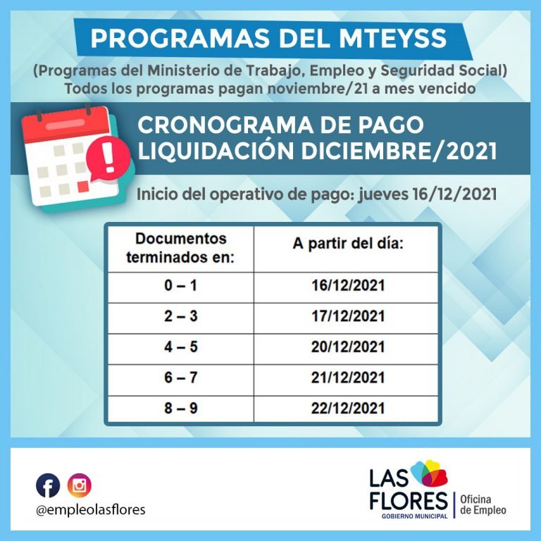 Cronograma de pagos de los Programas del Ministerio de Trabajo, Empleo y Seguridad Social