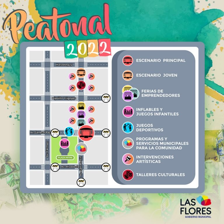 Cortes de calles programados en el marco de la «Peatonal 2022»