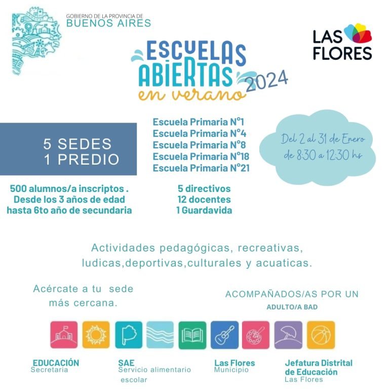 COMENZARON LAS ESCUELAS ABIERTAS EN VERANO