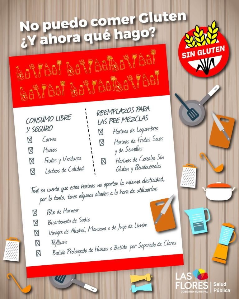 SEMANA DEL CELÍACO: INFORMACIÓN PARA TENER EN CUENTA