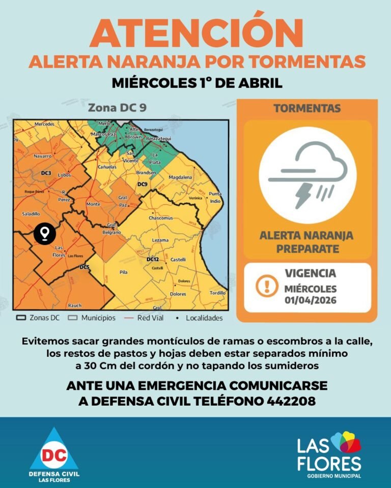 ALERTA NARANJA POR TORMENTAS – MIÉRCOLES 1º DE ABRIL