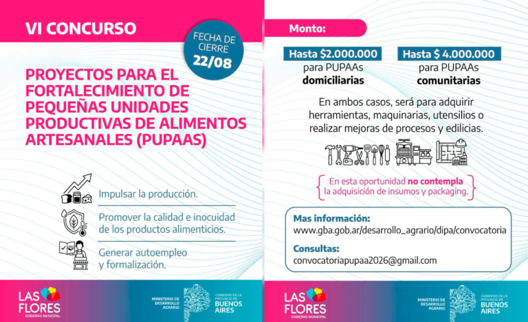 CONVOCATORIA AL CONCURSO PARA EL FORTALECIMIENTO DE PEQUEÑAS UNIDADES PRODUCTIVAS DE ALIMENTOS ARTESANALES (PUPAAs)