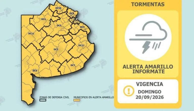 ATENCIÓN: alertas meteorológicas para hoy y mañana lunes