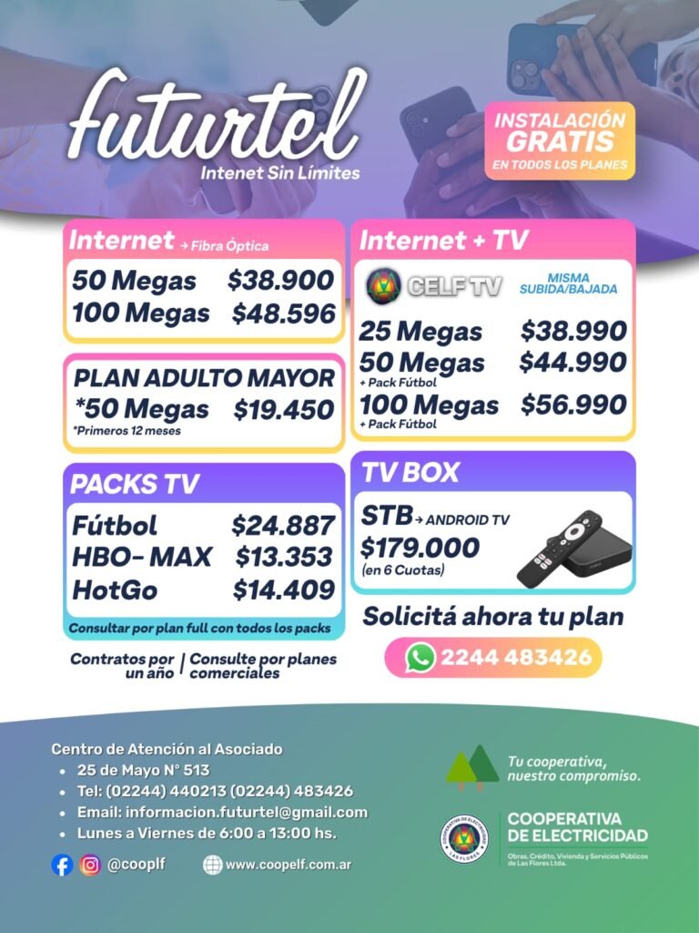 Futurtel: actualizamos los planes de Internet y continuamos modernizando la red